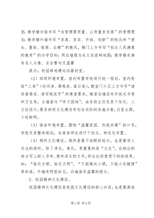 胡集X中校园文化建设实施方案_1 (3).docx