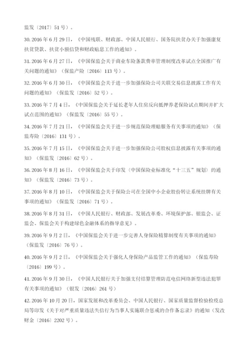 我国相关金融法律法规.docx