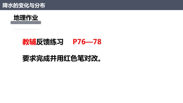4.3降水的变化与分布七年级地理上册同步课件（人教版2024）（共23张PPT）
