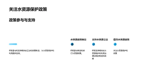 水资源的保护与利用