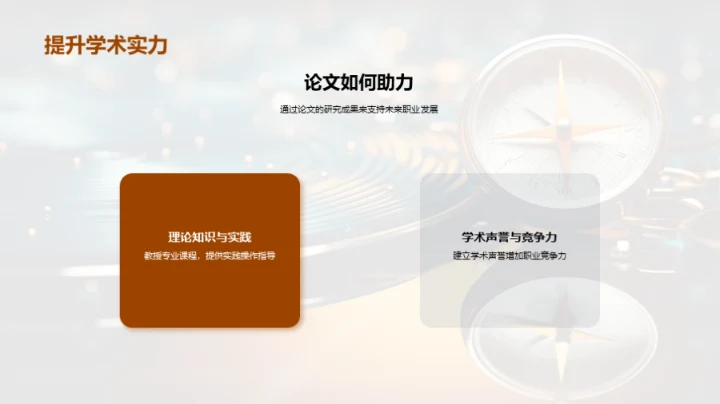 论文航线职业之路