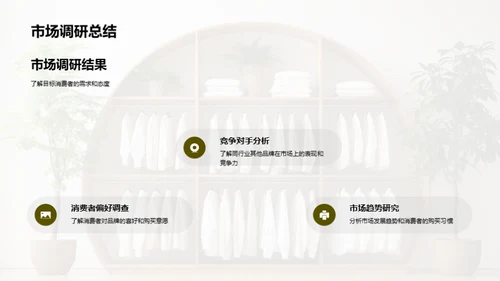 全面提升品牌影响力