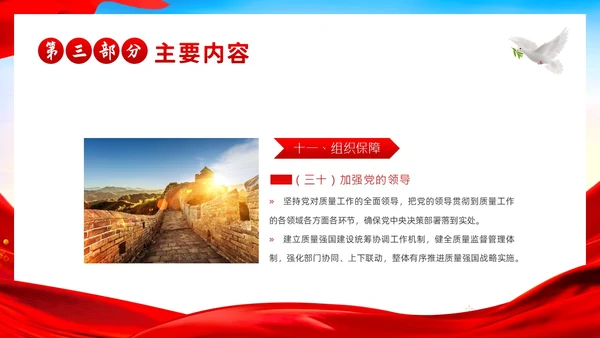 质量强国建设纲要学习解读PPT课件