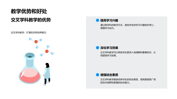 交叉学科教学实践PPT模板
