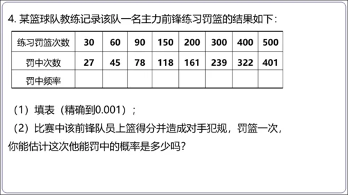 25.3 用频率估计概率【人教九上数学精简课堂课件】(共24张PPT)