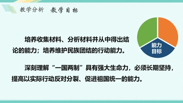第七课 中华一家亲 教学分析课件-2022-2023学年道德与法治九年级上册(共28张PPT)