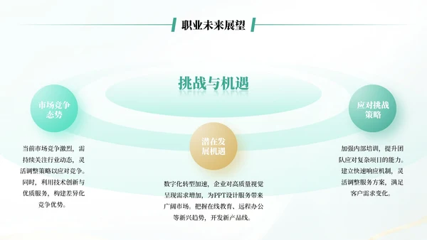 蓝绿色简约风述职报告通用PPT模板