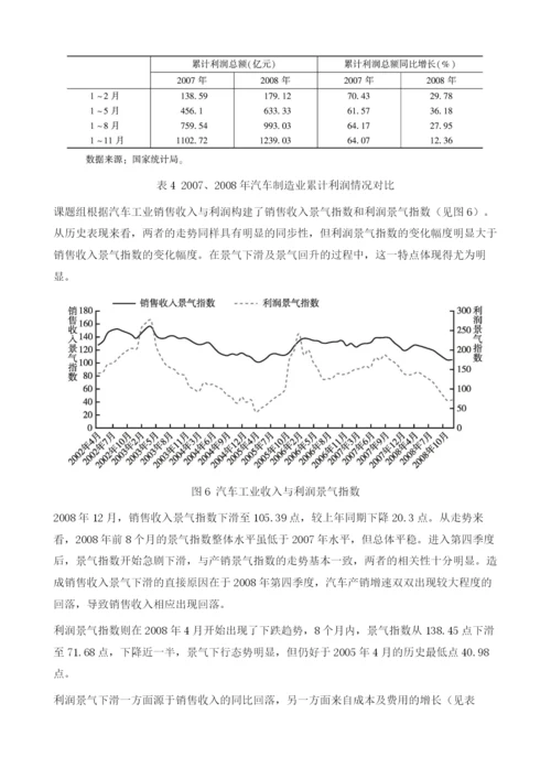 2008年中国汽车市场景气分析.docx