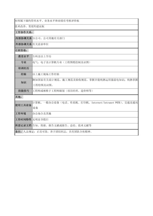 智能化关键工程事业部职务专项说明书.docx