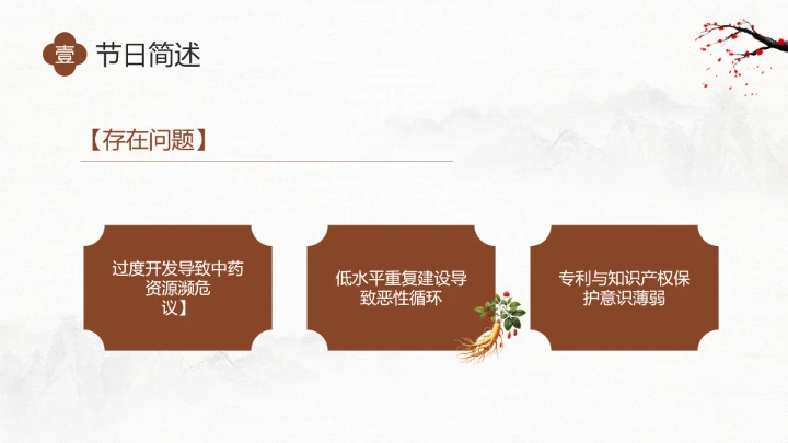 世界传统医药日介绍中医养生 中医调理 传承传统中医文化PPT