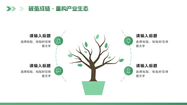 绿色科技风流体创新创业计划书PPT模板