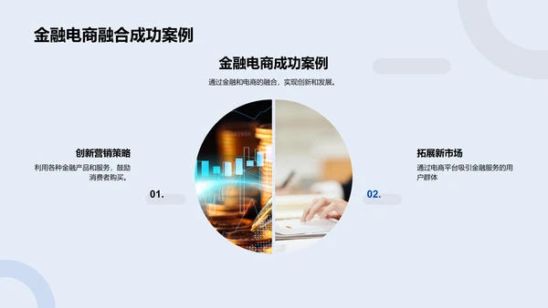电商金融平台实践策略PPT模板