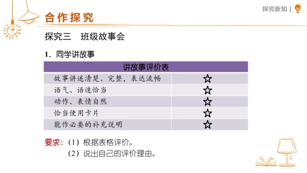 统编版语文四年级上册 第八单元  口语交际：讲历史人物故事   课件