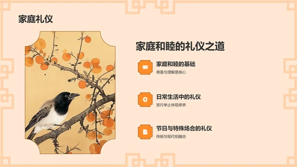 橙色水墨风文化礼仪PPT模板