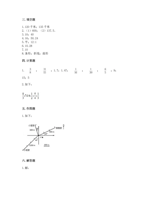 小学六年级上册数学期末测试卷带答案（a卷）.docx