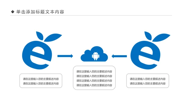 互联网电脑电子商务网络大数据PPT云计算