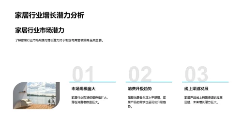 家居电商精细运营解析