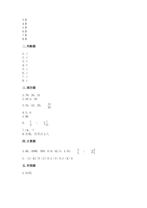 小升初数学期末测试卷及答案（各地真题）.docx