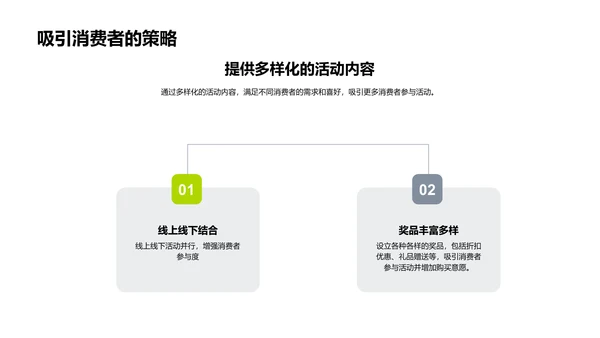 立春营销活动策划