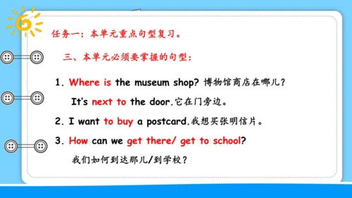 Unit 1 How can I get there 复习课件（词组+句型+语法+语音+写作指导）
