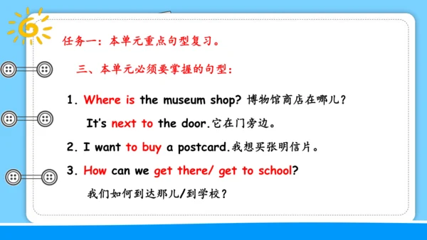 Unit 1 How can I get there 复习课件（词组+句型+语法+语音+写作指导）