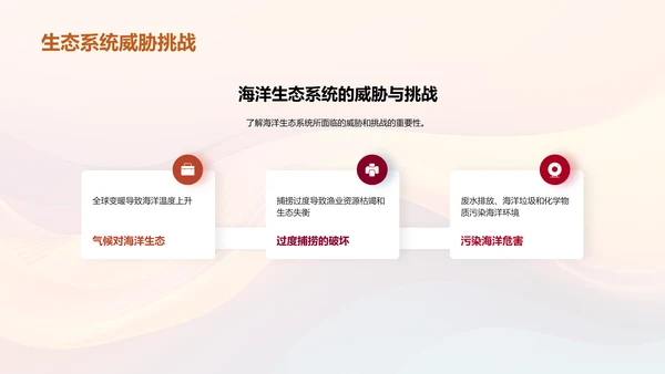 可持续渔业管理与海洋生态保护