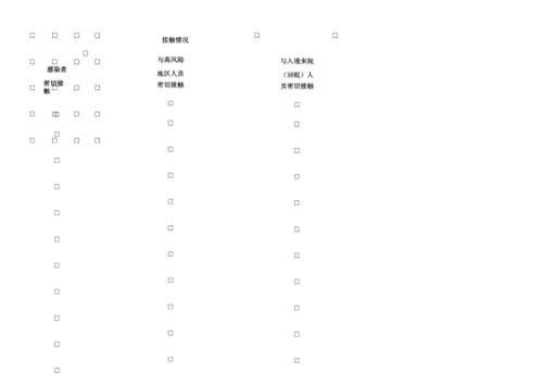 附表一：毕业生返校前14天行程及健康情况表【模板】.docx