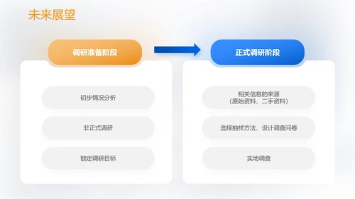 某月开学季新学期第一课白色微立体通用PPT模板