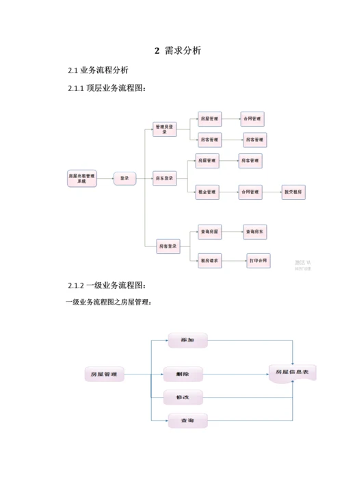 房屋出租基础管理系统需求分析报告.docx