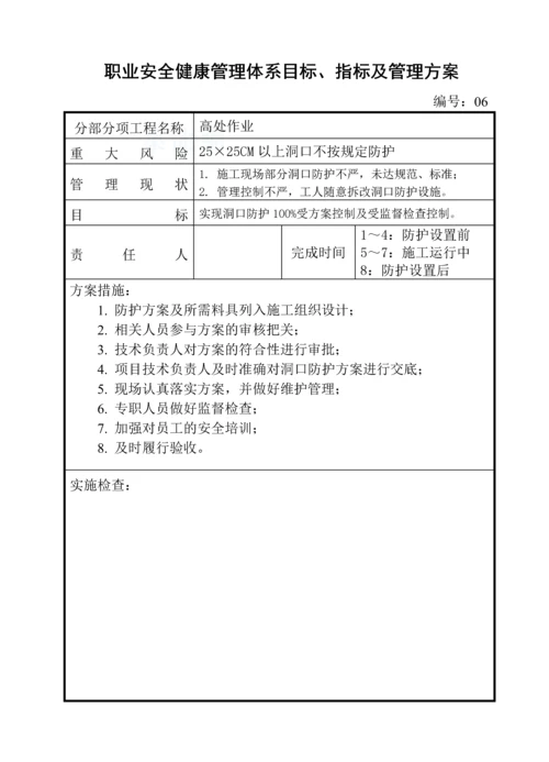 职业安全健康管理体系目标、指标及管理方案.docx