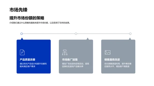 营销月度总结报告PPT模板