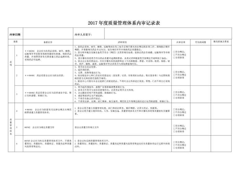 零售连锁内审GSP附录记录.docx