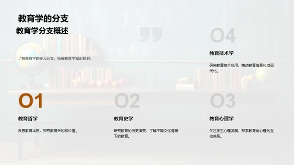 教育学核心解析