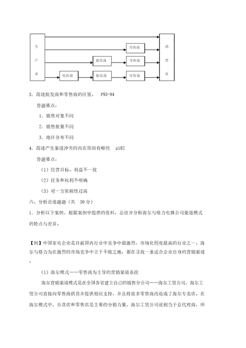 渠道管理期末复习题及答案