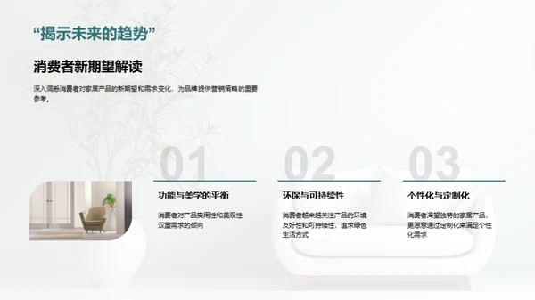 家居美学创新风潮