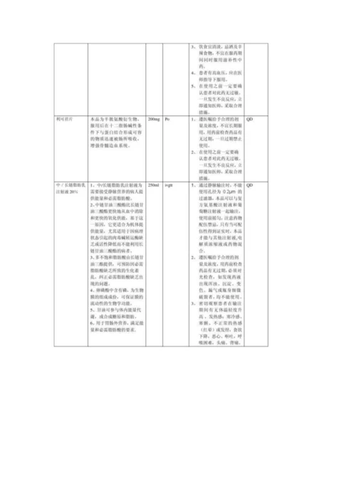 临床护理个案5100字.docx