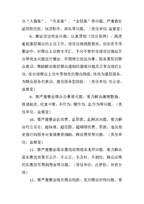 专项整治整改方案20XX