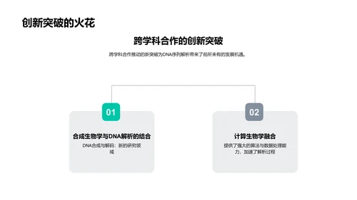 DNA序列解析研究