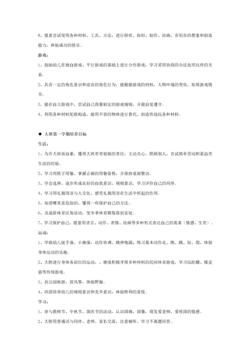 学龄前各年龄阶段学期目标.docx