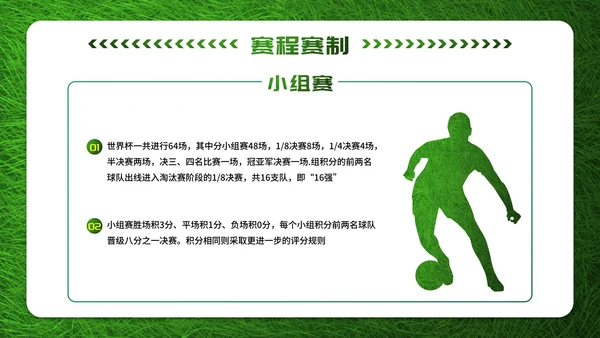 实景现代足球世界杯主题科普PPT模板
