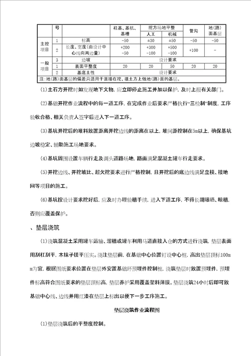 风机基础施工方案作业方案终版