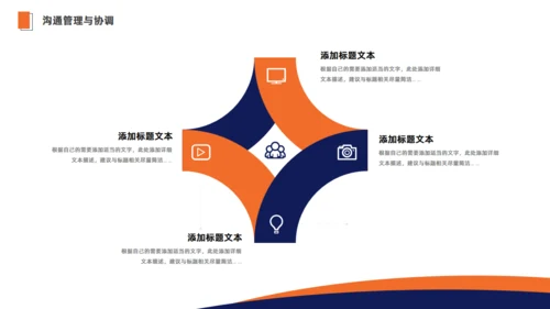 高效沟通技巧简约商务企业内训通用PPT模板