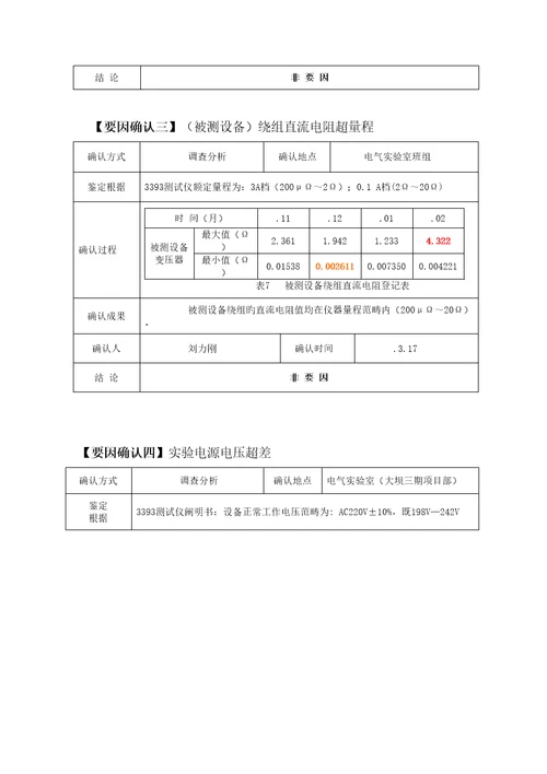 电气试验室QC全国关键工程建发布版