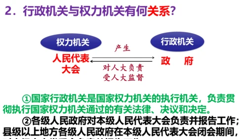 八下道德与法治第六课 国家机构复习课课件（52张ppt)