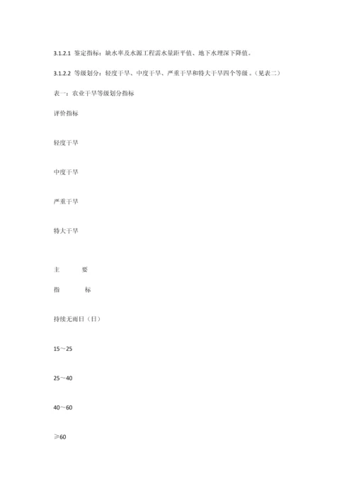 2023年秦都区防抗干旱灾害应急预案.docx