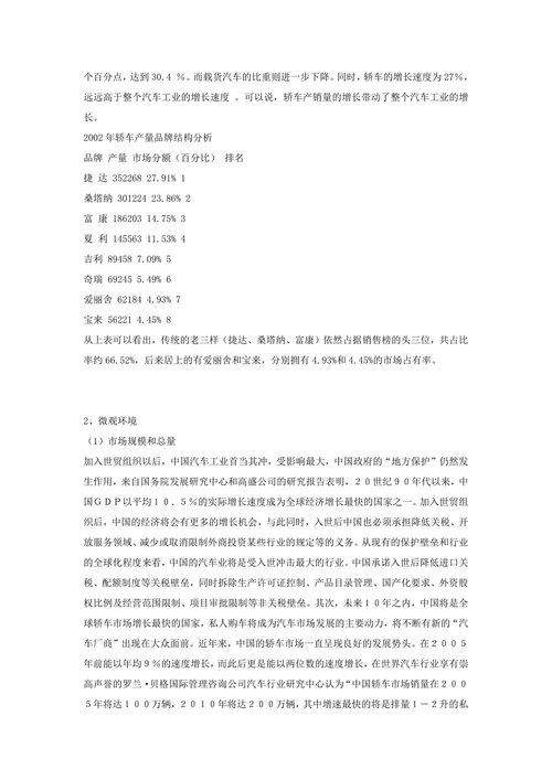 中华轿车营销策划案