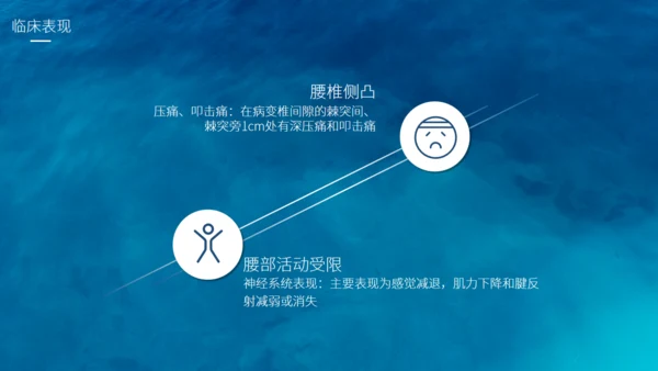 腰椎间盘突出护理查房通用PPT模板
