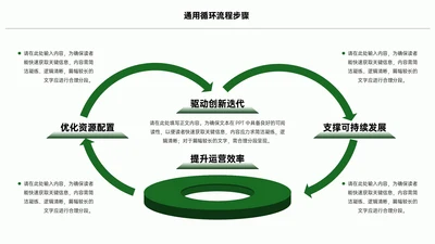 绿色简约风5项循环PPT单页