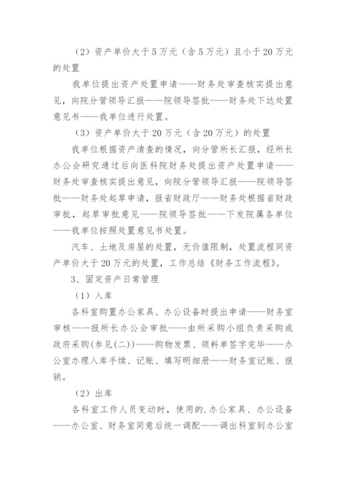 财务支付工作流程.docx