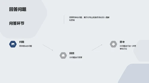 工科实践：创新与突破